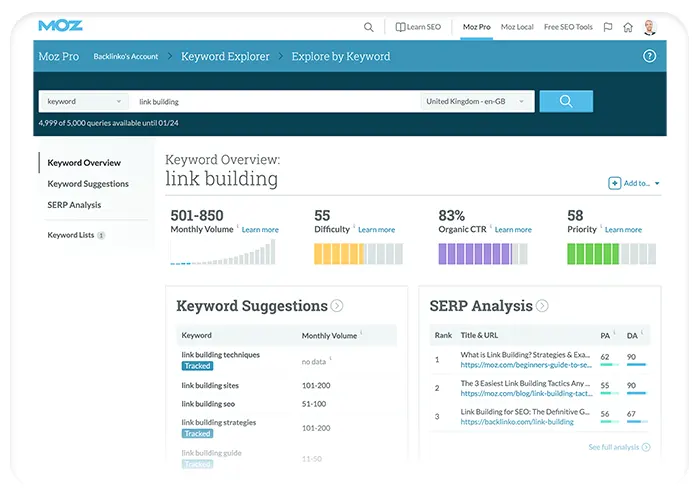 Moz Keyword Explorer