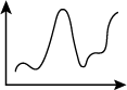 سئو کاملا حرفه ایی